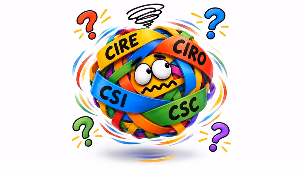 A worried cartoon face tangled in a ball of colourful bands labelled CIRE, CIRO, CSI and CSC, with question marks around it.